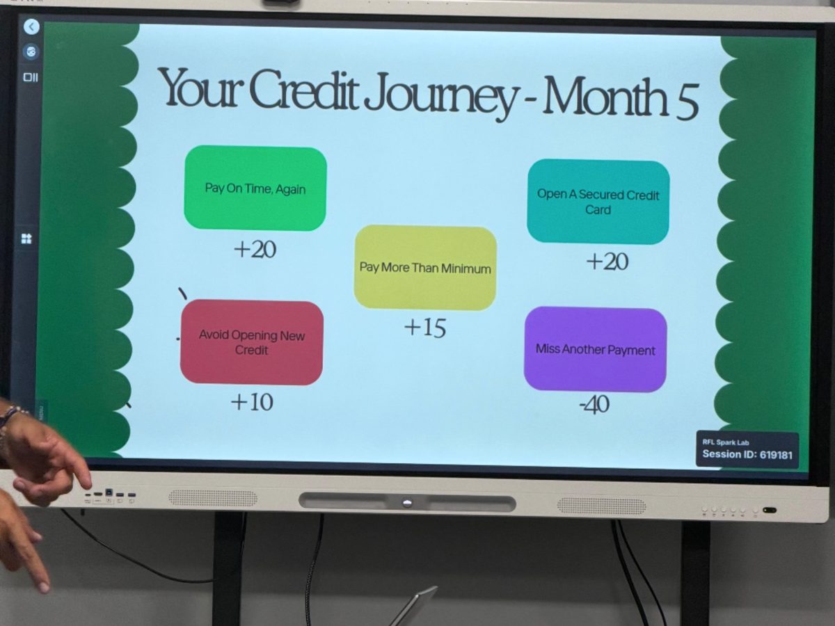 Credit-building game from a financial literacy class